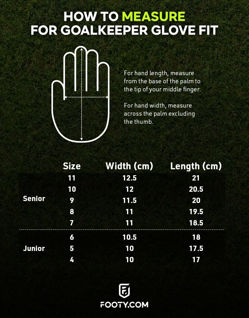 Goalkeeper glove size guide and measuring guide
